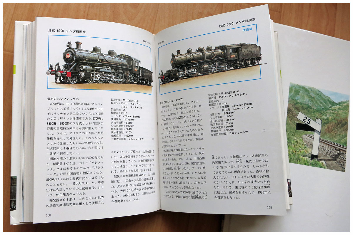 楓村通信 2 黒岩保美さんの鉄道絵画本を2冊購入。