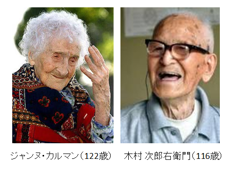 江界の長寿者