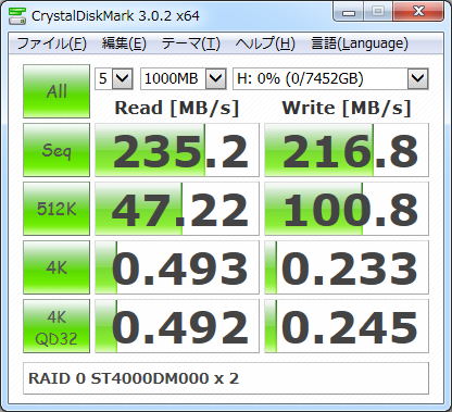 【CDM3.0】RAID 0（ST4000DM000×2）